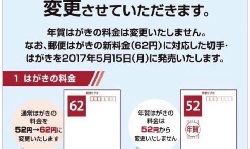 今日（平成29年6月１日）から郵便はがきの料金等を変更へ 62円と値上げに！
