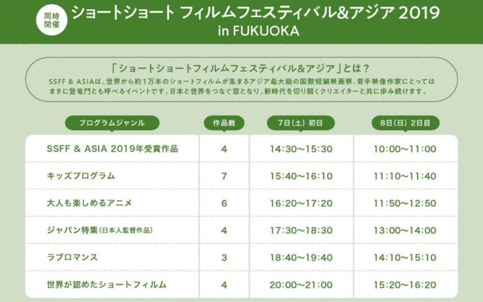 ショートショート フィルムフェスティバル ＆ アジア 2019 in 福岡 プログラム