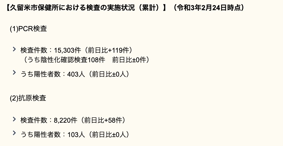 久留米市 新型コロナウィルスに関する情報【2月24日】