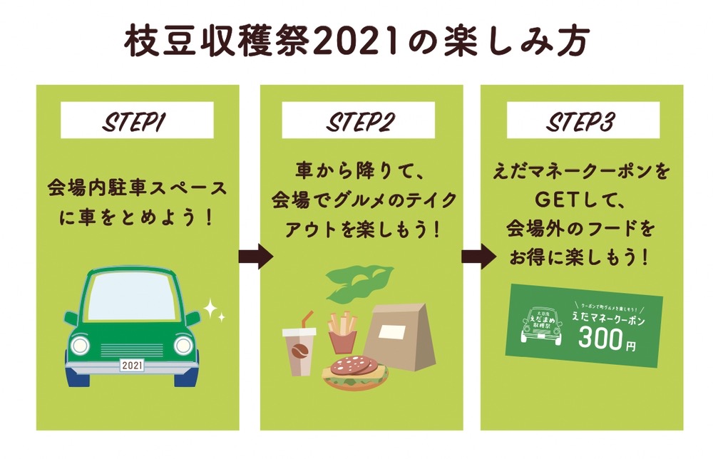 刀洗枝豆収穫祭2021の楽しみ方