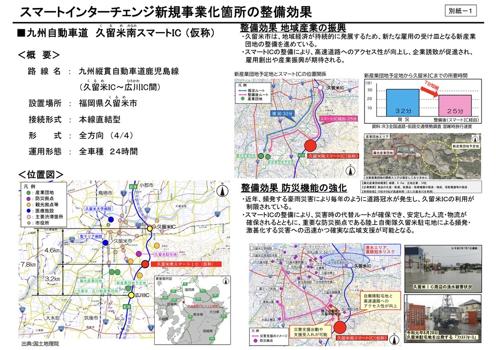 久留米南（くるめみなみ）スマートインターチェンジ（仮称）新規事業化箇所の整備効果・概要