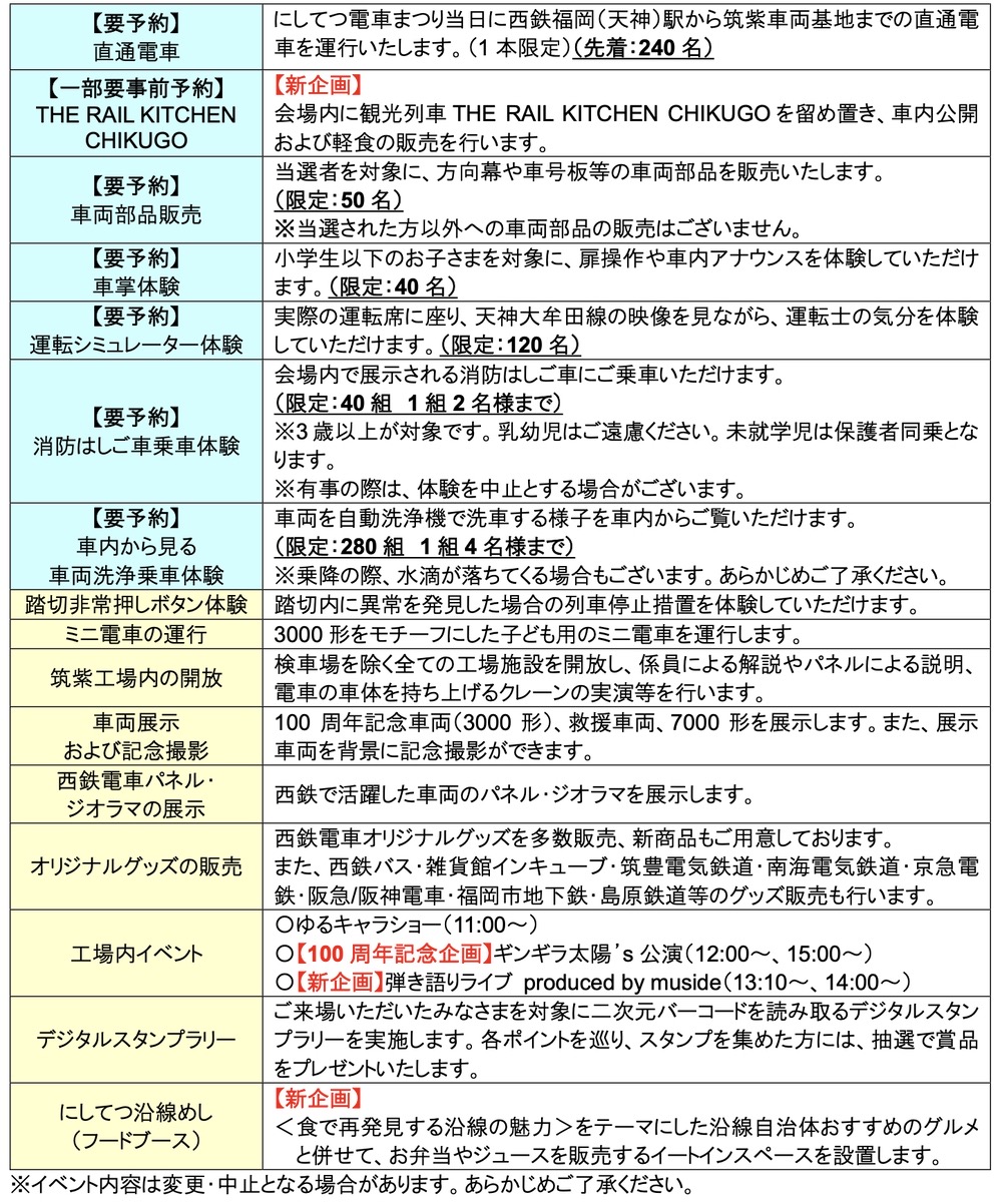 にしてつ電車まつり2024イベント内容