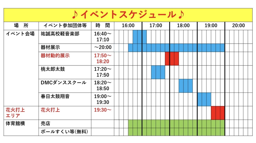 久留米市「航空自衛隊高良台分屯基地創設58周年記念行事」イベントスケジュール