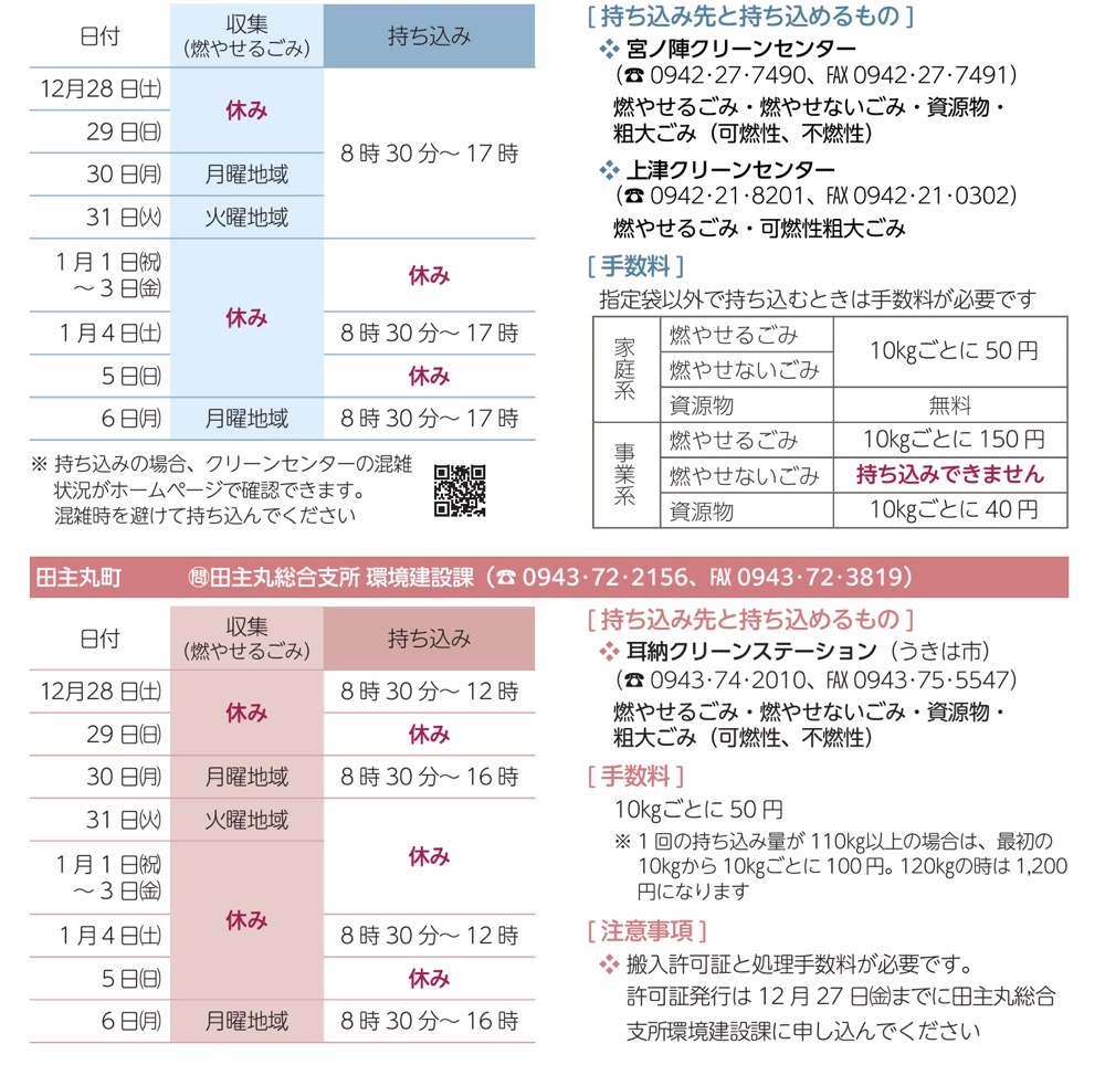 久留米市の年末年始の燃やせるごみの収集日は？