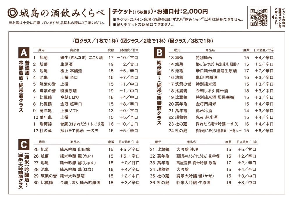 久留米「城島酒蔵びらき2025」城島の酒飲みくらべリスト
