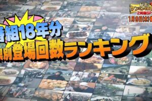 「46道府県 番組登場回数ランキング」を発表！福岡県は？秘密のケンミンSHOW極