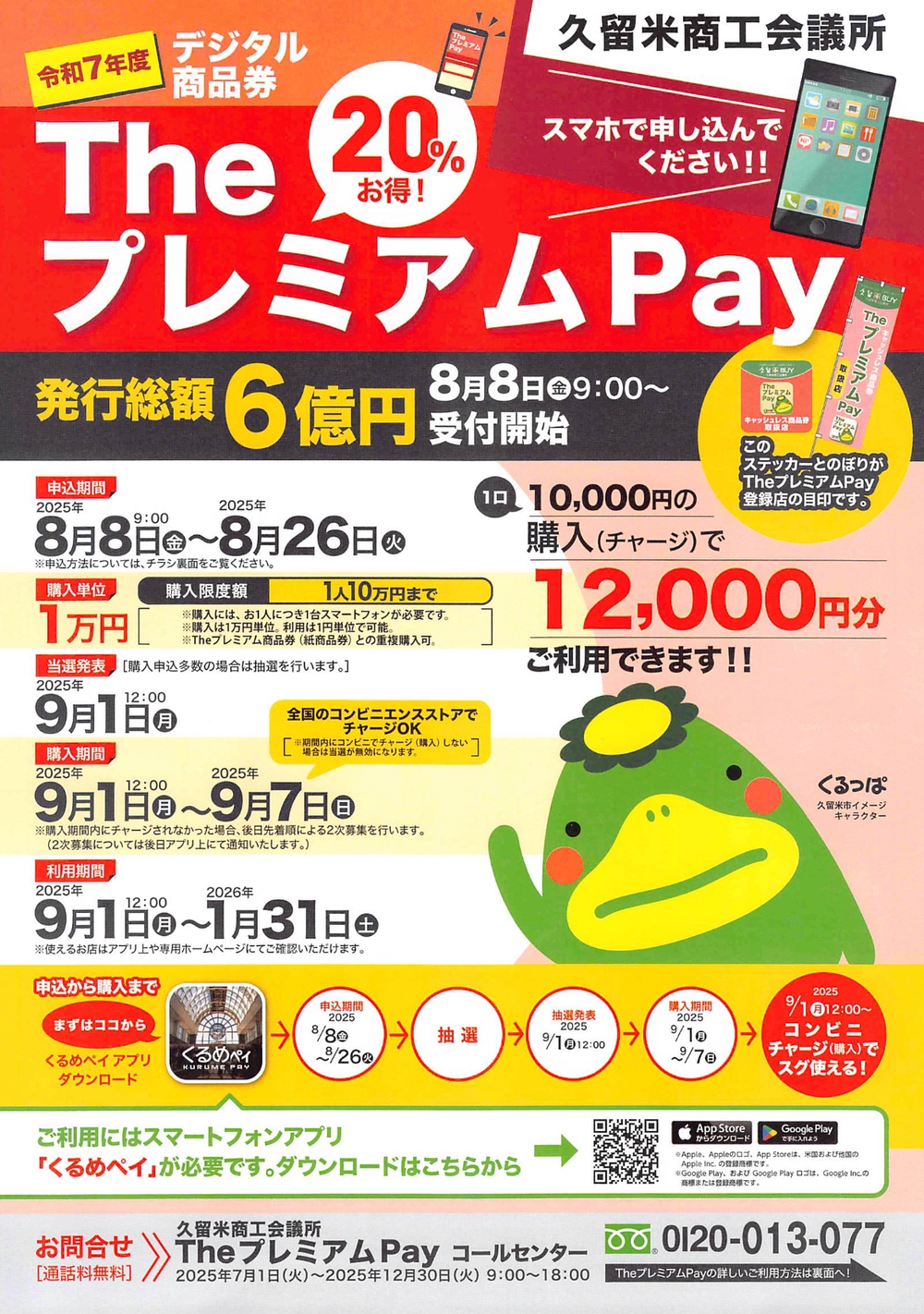 久留米商工団体発行「20%のプレミアム付きデジタル地域商品券」発行団体別の概要一覧
