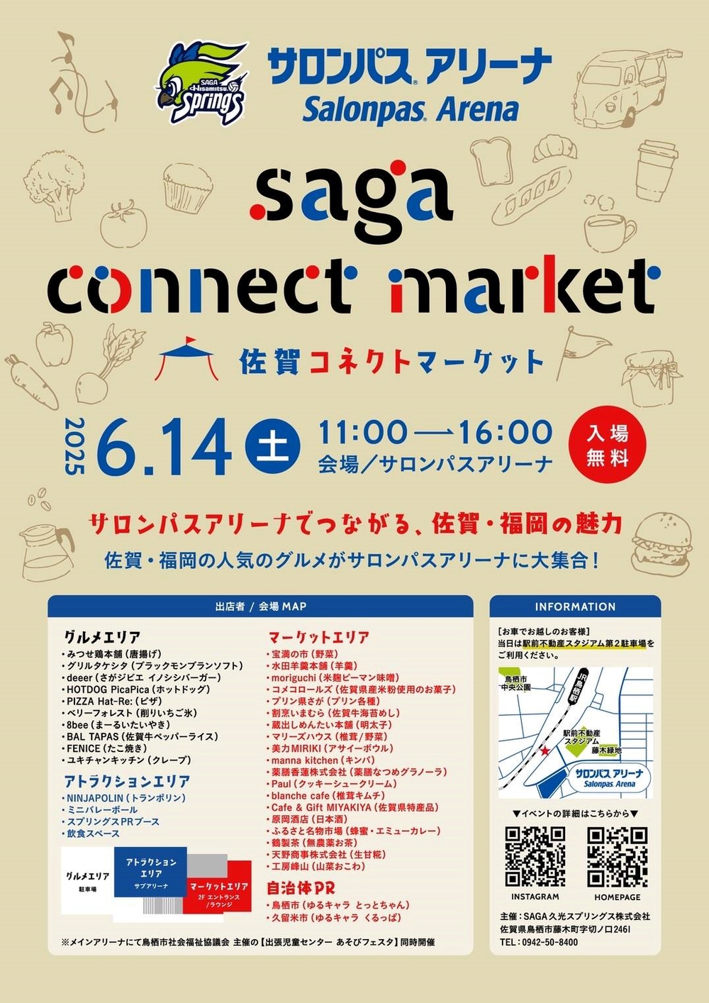 SAGA CONNECT MARKET 概要 SAGA CONNECT MARKET 概要