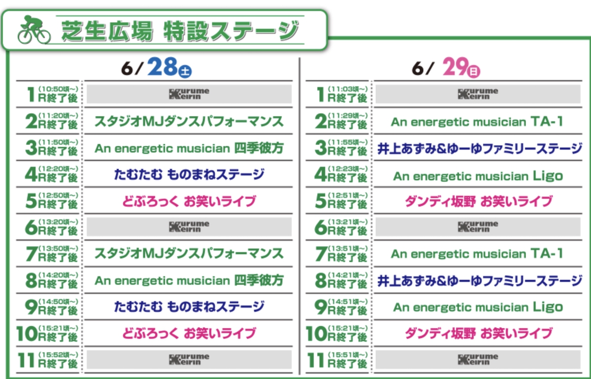 開設76周年記念 久留米競輪 第31回 中野カップレースGⅢ 内容