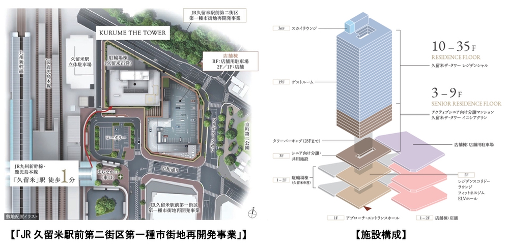 JR「久留米駅」前のタワーマンション、商業施設など一体の再開発事業
