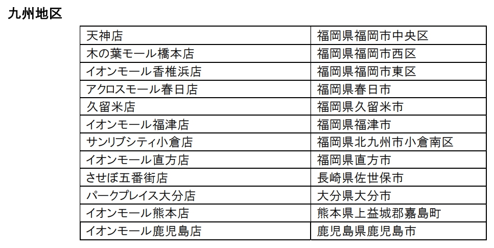 雑貨館インキューブ 店舗一覧