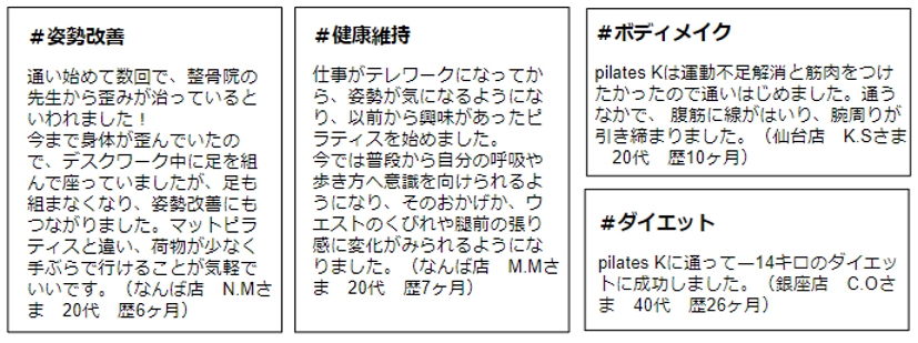 マシンピラティス専門 pilates K 久留米店 初心者にうれしい手ぶら無料体験を実施中