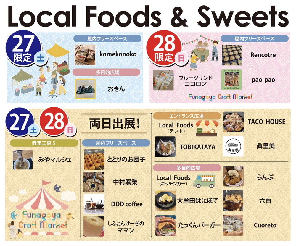 Local food & sweets