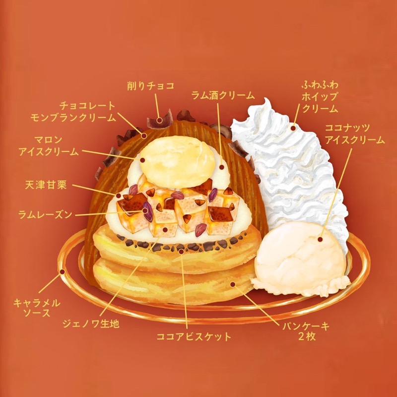 コナズ珈琲「チョコレートモンブランパンケーキ」