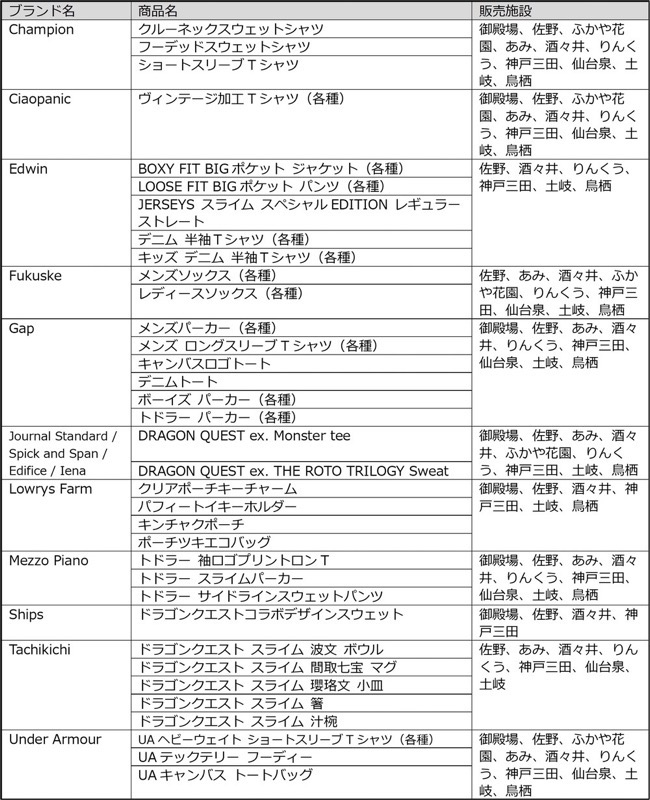 プレミアム・アウトレット限定!人気ブランド×「ドラゴンクエスト」のコラボ商品を販売 プレミアム・アウトレット限定!人気ブランド×「ドラゴンクエスト」のコラボ商品を販売