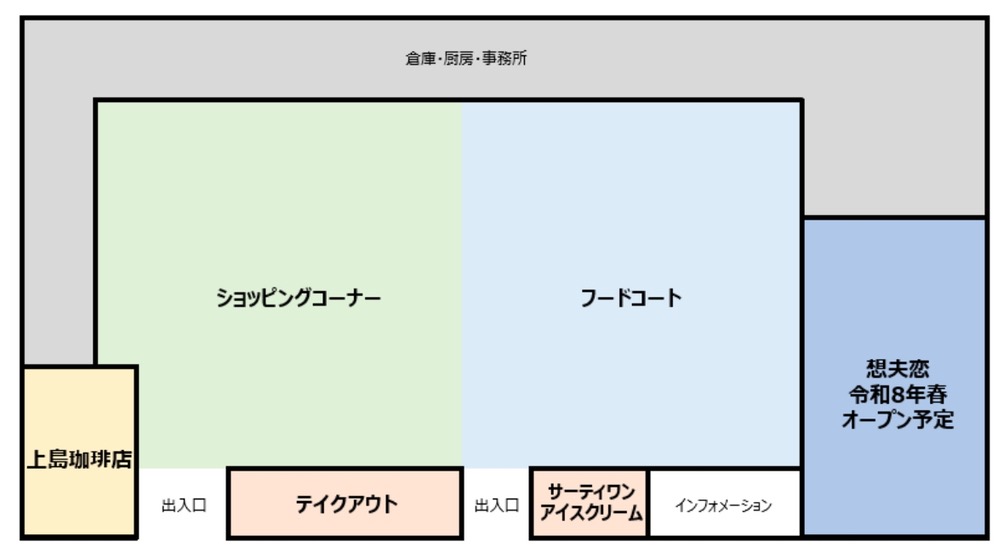 建物規模
店内配置
