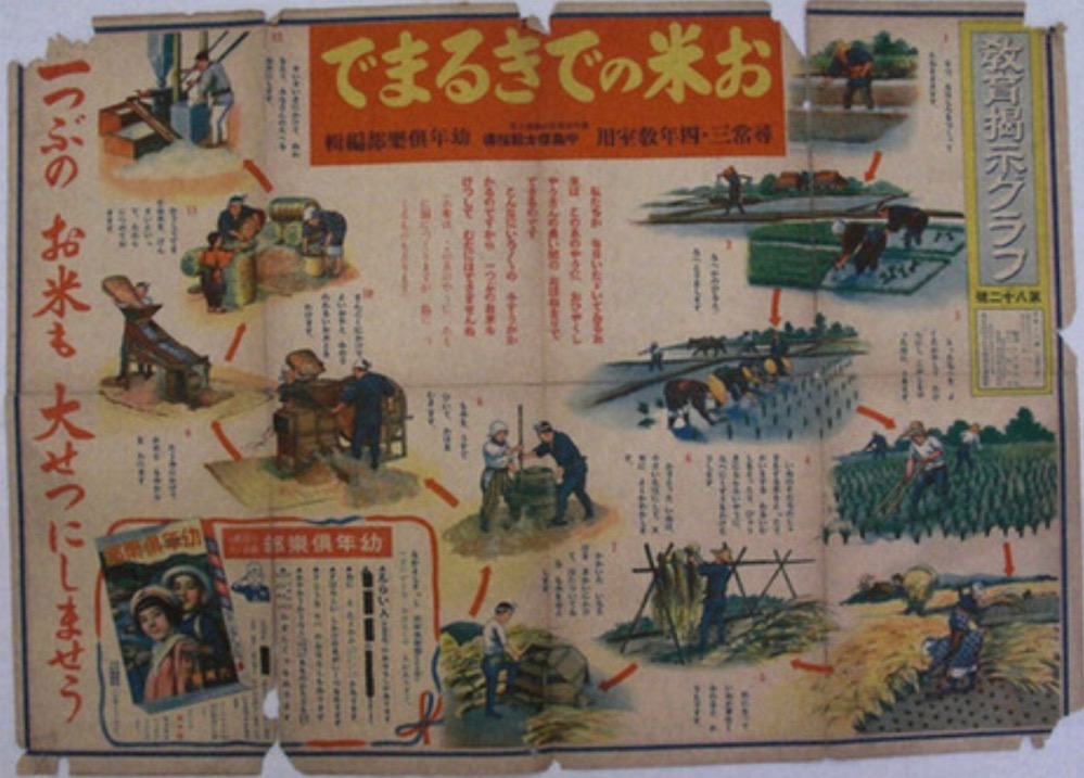 久留米市 むかしのくらし展『米物語』開催！六ツ門図書館展示コーナー 入場無料