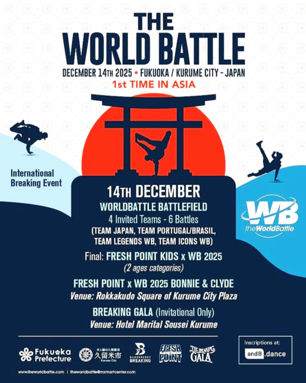 久留米シティプラザ六角堂広場にトップブレイカーが集結!ブレイキン「ワールドバトル」