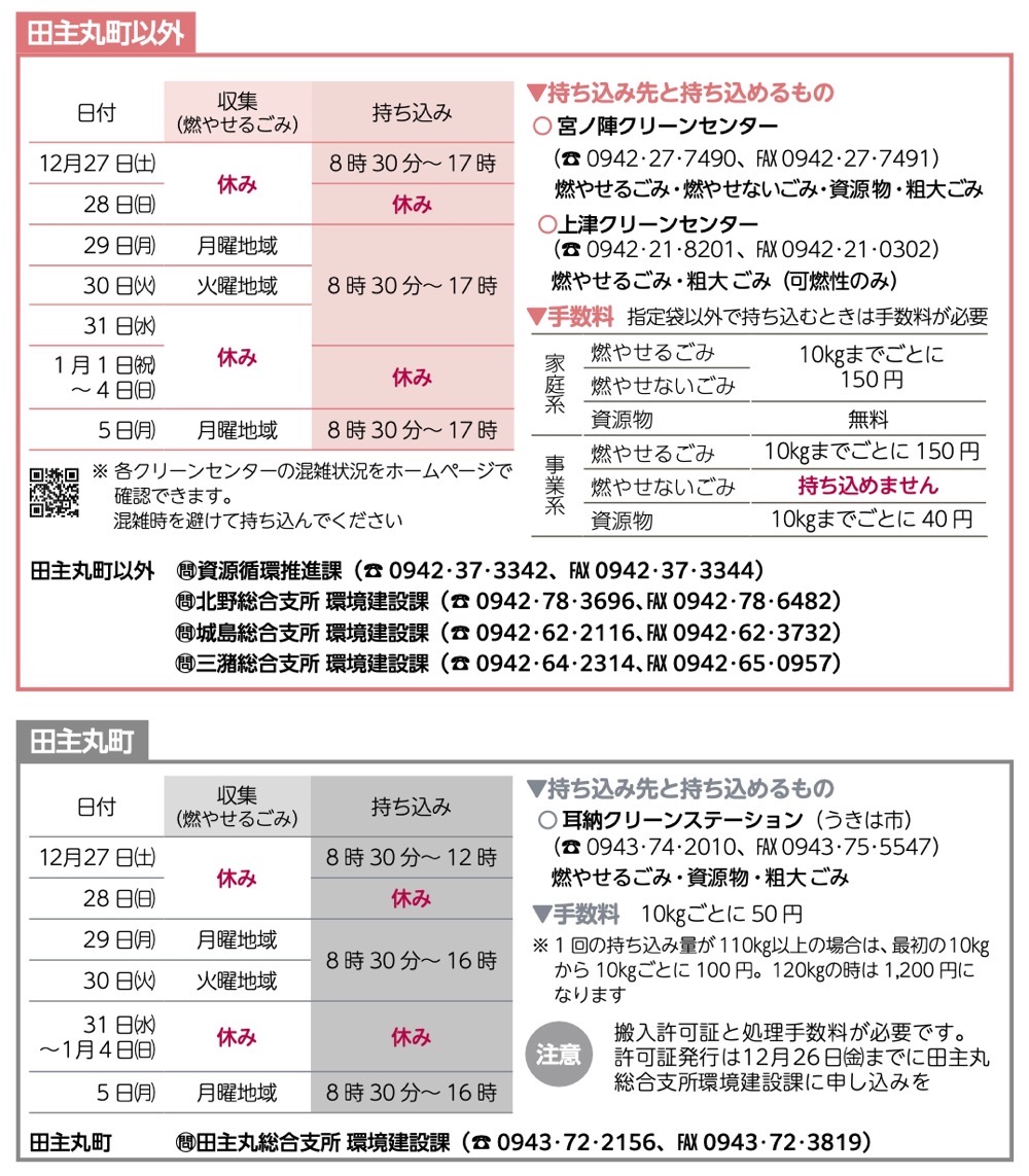 久留米市：年末年始のごみ収集について