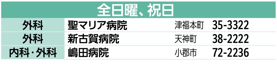 久留米市の年末年始・当番医リスト全日曜、祝日