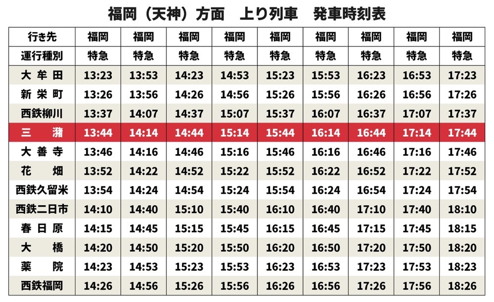 第32回城島酒蔵びらき 西鉄電車 時刻表