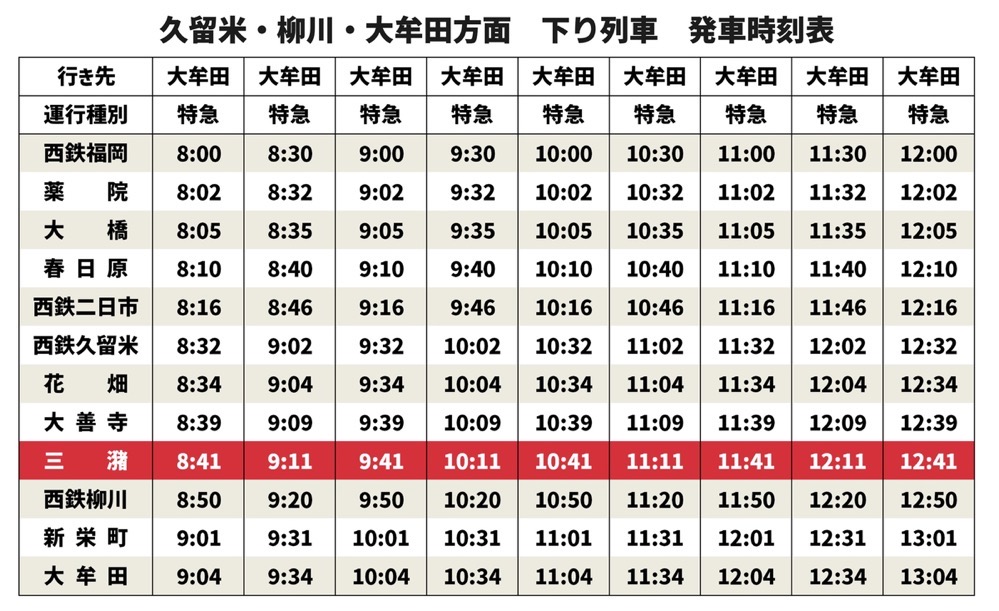 第32回城島酒蔵びらき 西鉄電車 時刻表