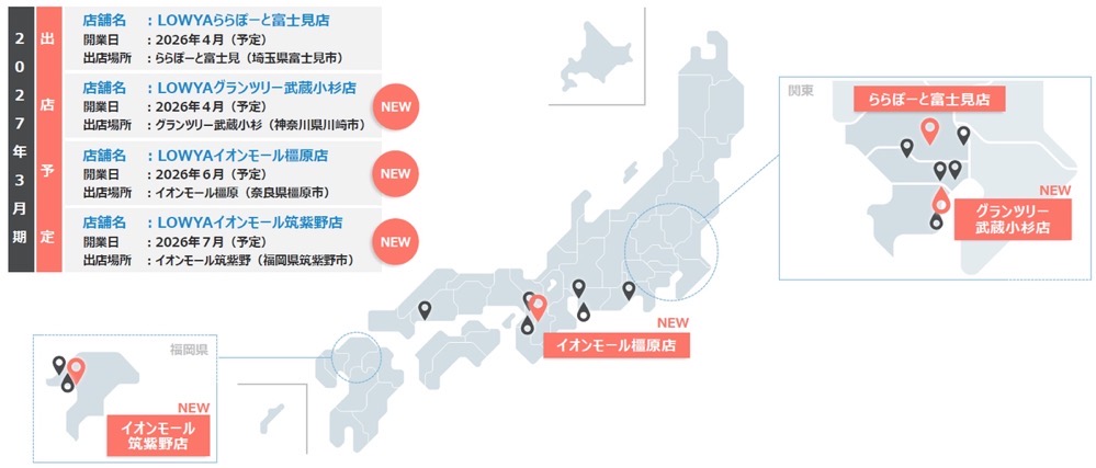 LOWYA開業予定の実店舗