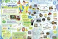 小郡市「てんとテンつながるマーケット」マルシェ、保育フェスタと同時開催！